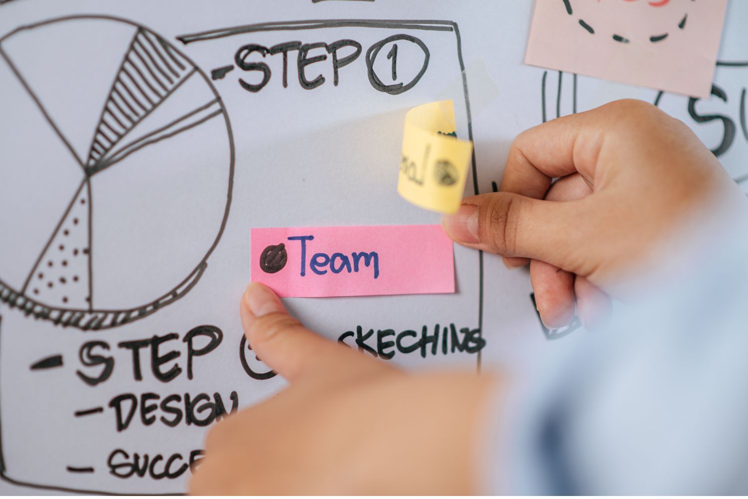 Understanding Incident Response Protocols