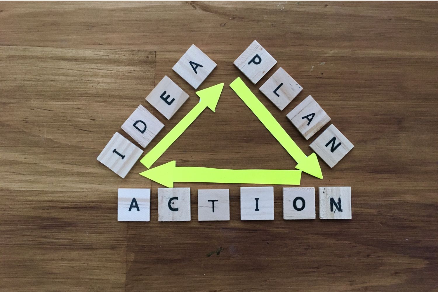 Effective Response Mechanisms in Incident Management