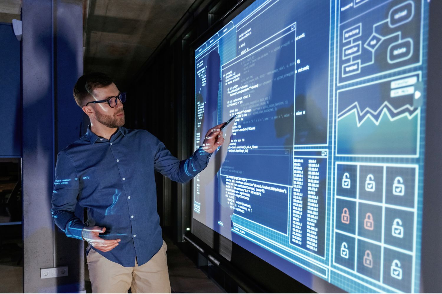 Effective cyber threat identification process