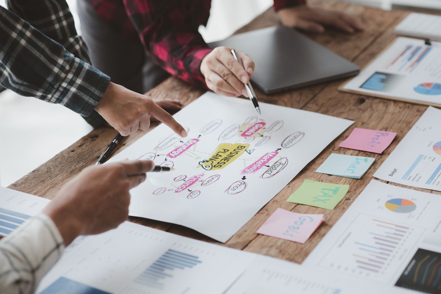 the use of services in business operations